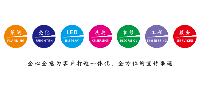 闽侯广告公司该如何满足客户需求？