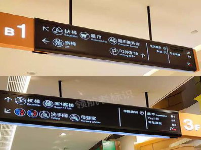 闽侯如何通过商场标识牌引导客流分布？